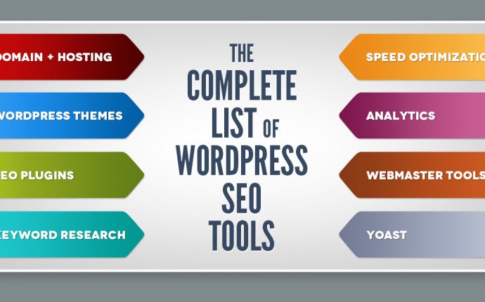The Complete List Of WordPress SEO Tools (To Optimize Your Site)