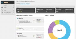 A complete suite of powerful SEO tools