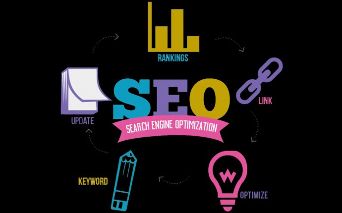 APA ITU Search Engine Optimization