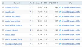 competitors-insights