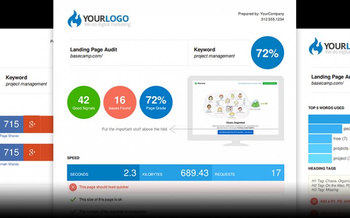 Website SEO audit Report