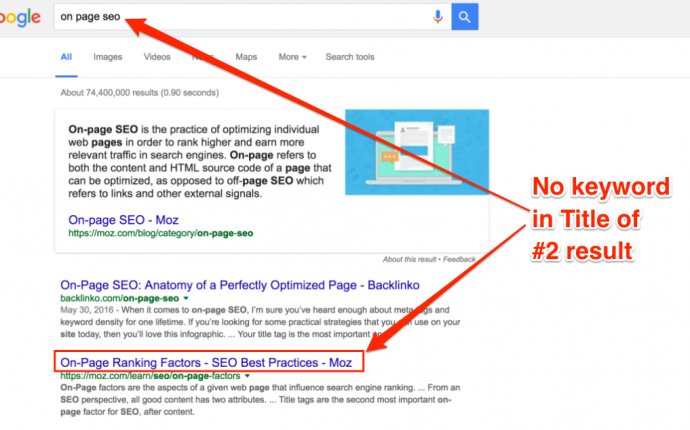 On Page SEO Factor