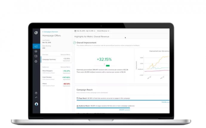 Best SEO Tools for Small Business