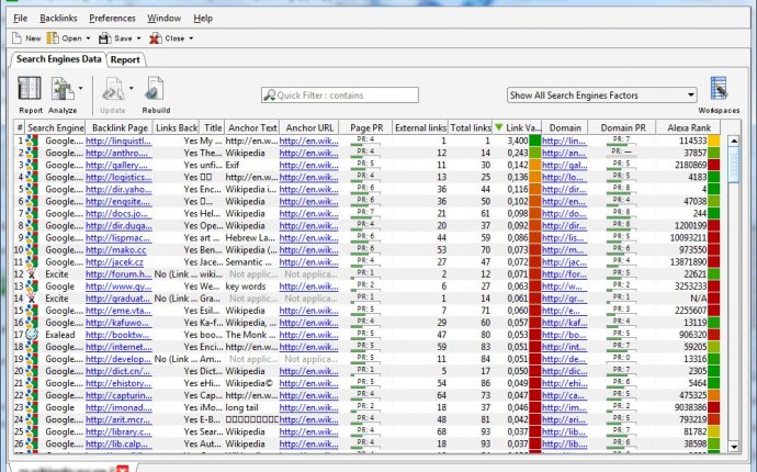 SEO Keyword Tracking Tool