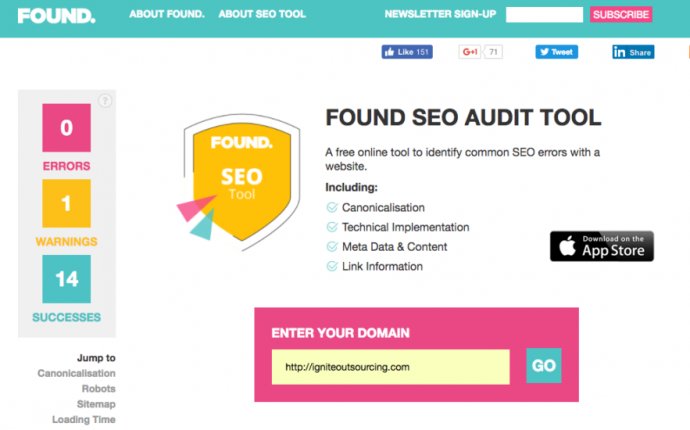On Page SEO Analyzer