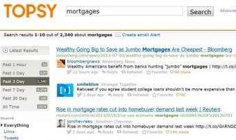 Topsy- Coming up with ideas for blog posts