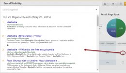 Track changes made to individual pages, receive daily ranking reports