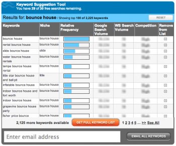 WordStream Keyword Tool